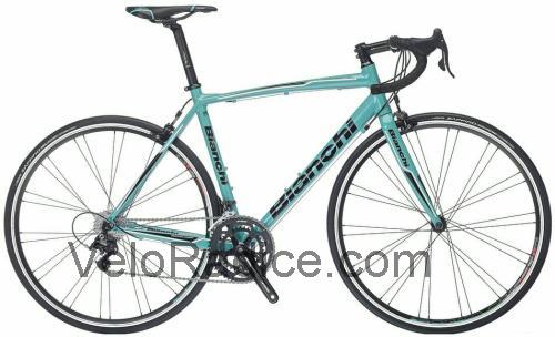 Bianchi Via Nirone Claris scheda tecnica e recensioni